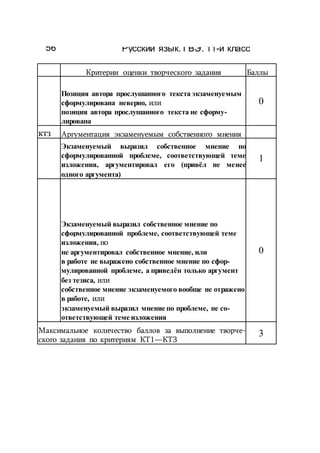 Как Писать Сочинение Гвэ 9 Класс Как Писать Сочинение Гвэ 9 Класс
